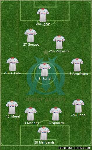 Olympique de Marseille Formation 2013