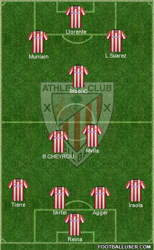 Athletic Club Formation 2013