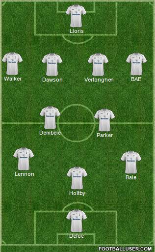Tottenham Hotspur Formation 2013