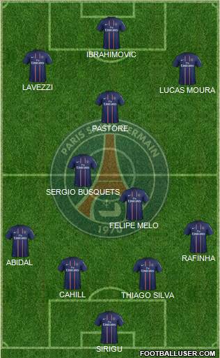 Paris Saint-Germain Formation 2013