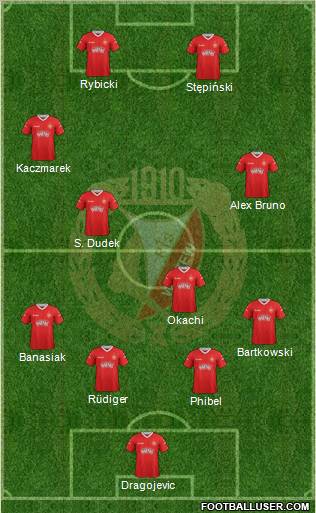 Widzew Lodz Formation 2013