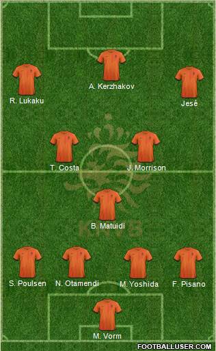 Holland Formation 2013