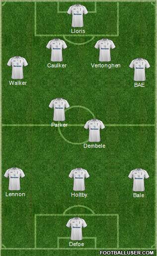Tottenham Hotspur Formation 2013