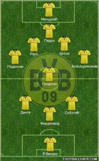 Borussia Dortmund Formation 2013