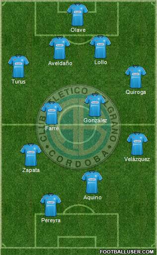 Belgrano de Córdoba Formation 2013