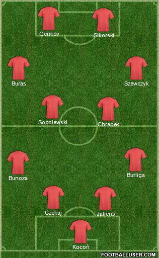 York City Formation 2013