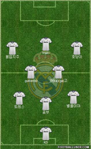 Real Madrid C.F. Formation 2013