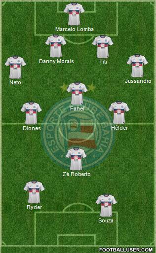 EC Bahia Formation 2013