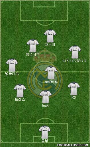 Real Madrid C.F. Formation 2013