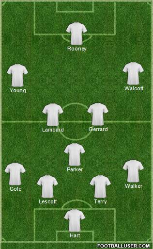 Liverpool Formation 2013