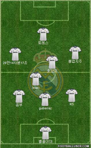 Real Madrid C.F. Formation 2013