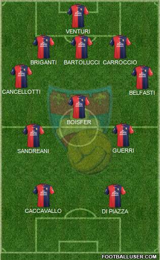 Gubbio Formation 2013