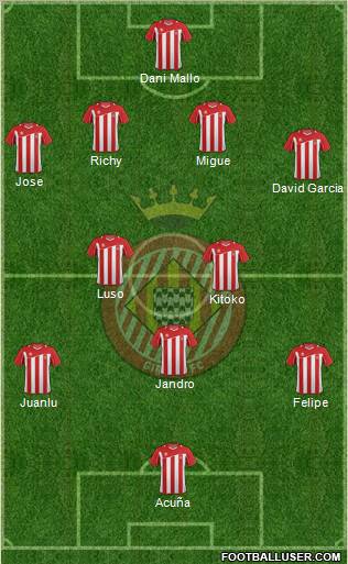F.C. Girona Formation 2013