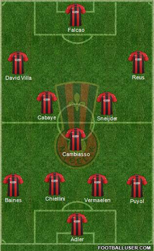 NK Celik Zenica Formation 2013