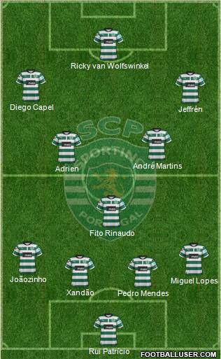 Sporting Clube de Portugal - SAD Formation 2013