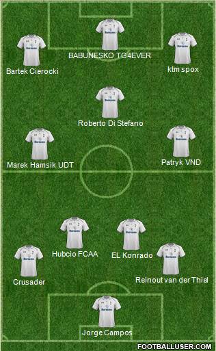 Tottenham Hotspur Formation 2013