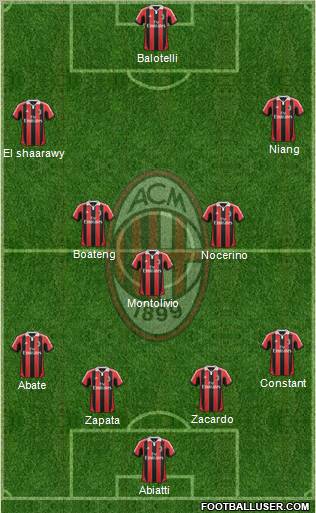 A.C. Milan Formation 2013