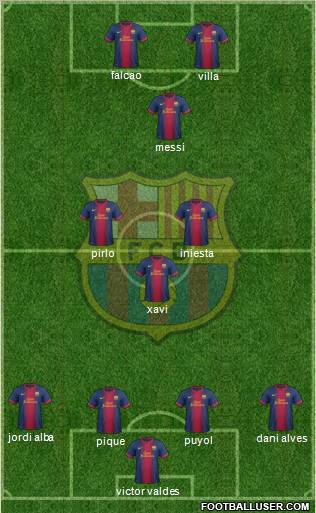 F.C. Barcelona Formation 2013