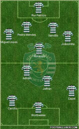 Sporting Clube de Portugal - SAD Formation 2013