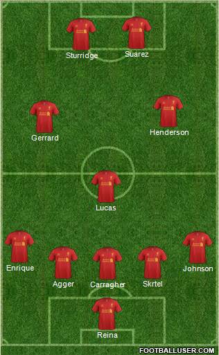 Liverpool Formation 2013