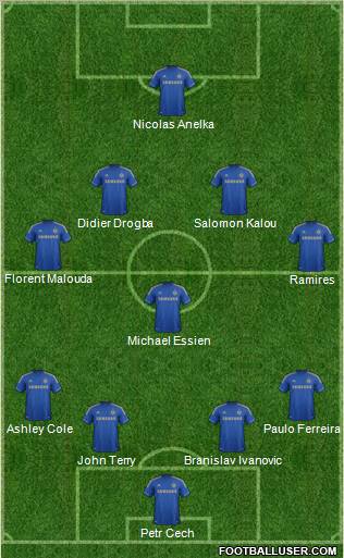 Chelsea Formation 2013