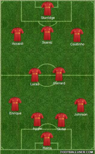 Liverpool Formation 2013