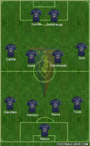 Pogon Szczecin Formation 2013