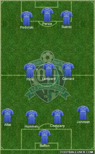 Dinamo Tbilisi Formation 2013
