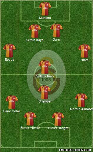 Galatasaray SK Formation 2013