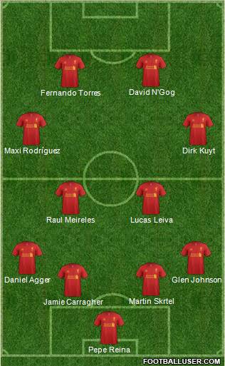 Liverpool Formation 2013
