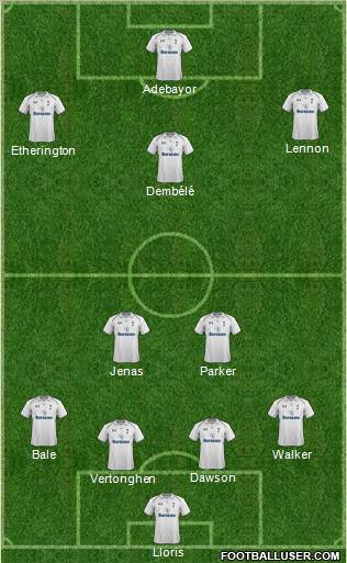 Tottenham Hotspur Formation 2013