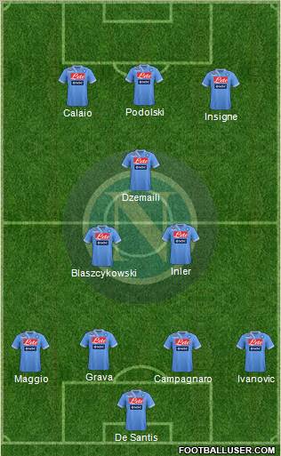 Napoli Formation 2013