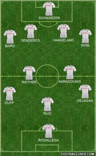 Fulham Formation 2013