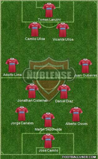 CD Ñublense S.A.D.P. Formation 2013