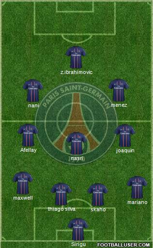 Paris Saint-Germain Formation 2013