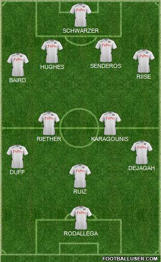 Fulham Formation 2013