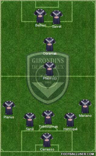 FC Girondins de Bordeaux Formation 2013