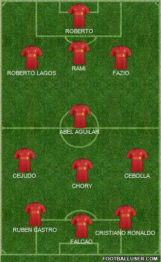 Liverpool Formation 2013