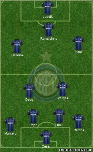 F.C. Internazionale Formation 2013