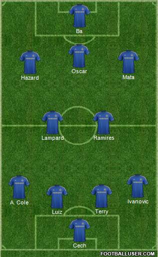 Chelsea Formation 2013