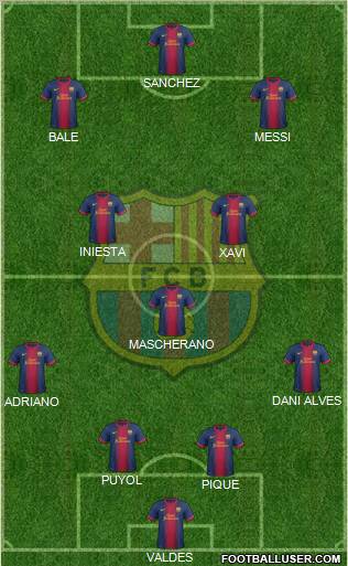 F.C. Barcelona Formation 2013