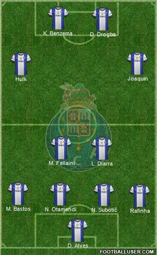 Futebol Clube do Porto - SAD Formation 2013