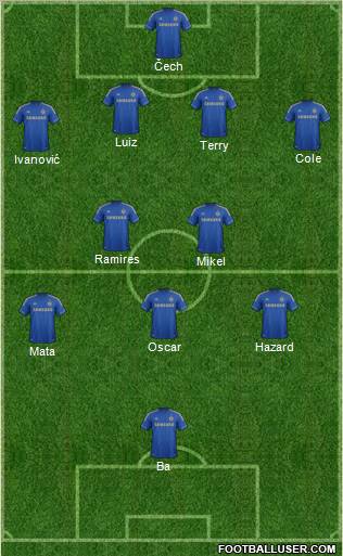 Chelsea Formation 2013