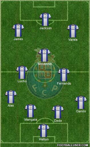 Futebol Clube do Porto - SAD Formation 2013