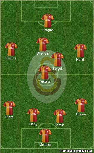 Galatasaray SK Formation 2013