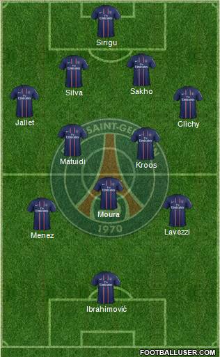 Paris Saint-Germain Formation 2013