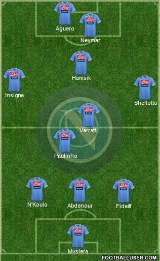 Napoli Formation 2013