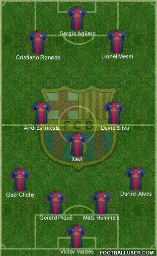 F.C. Barcelona Formation 2013