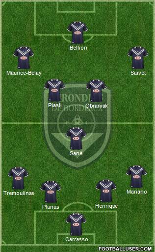 FC Girondins de Bordeaux Formation 2013