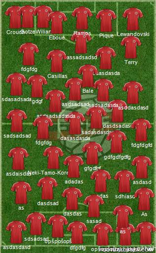 Albania Formation 2013